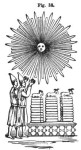 fig38