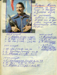 дневник2
